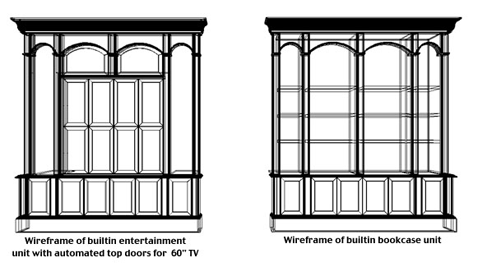 Diminsions for Cabinet
